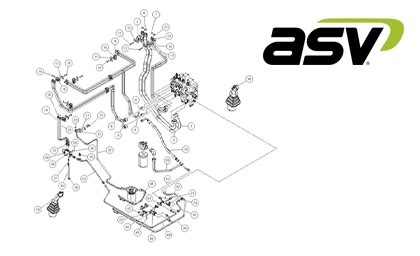 asv skid steer fan|asv parts dealers.